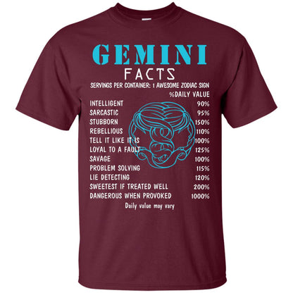 Gemini Facts 1 Awesome Zodiac Sign Gift Shirt For Gemini Horoscope Maroon