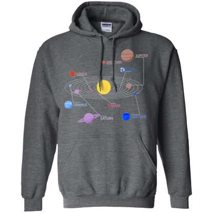 Solar System T-shirt Dark Heather