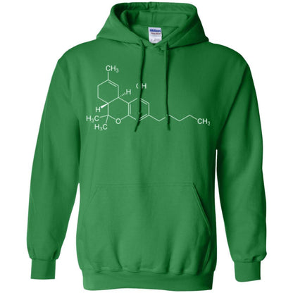 Cannabis T-shirt Thc Molecule Tetrahydrocannabinol