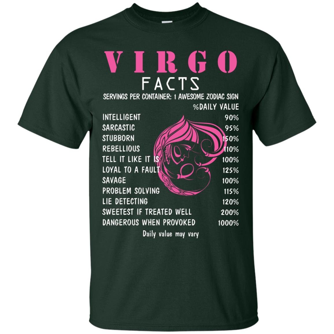 Virgo Facts 1 Awesome Zodiac Sign Gift Shirt For Virgo Horoscope Forest