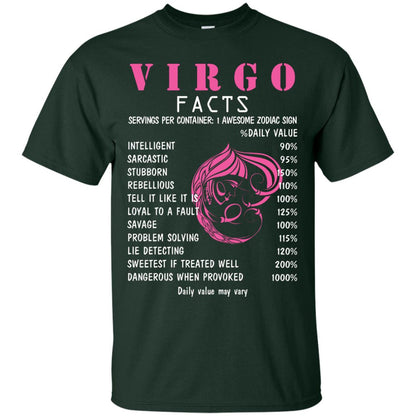 Virgo Facts 1 Awesome Zodiac Sign Gift Shirt For Virgo Horoscope Forest