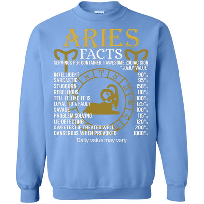 Aries Facts Zodiac Sign T-shirt Carolina Blue