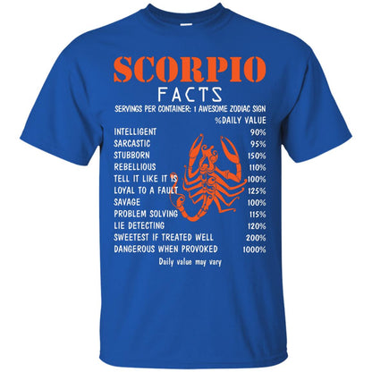 Scorpio Facts 1 Awesome Zodiac Sign Gift Shirt For Scorpio Horoscope Royal