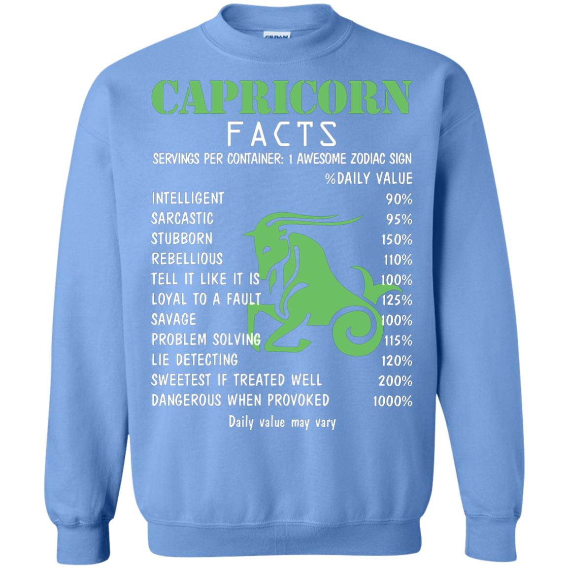 Capricorn Facts 1 Awesome Zodiac Sign Gift Shirt For Capricorn Horoscope Carolina Blue