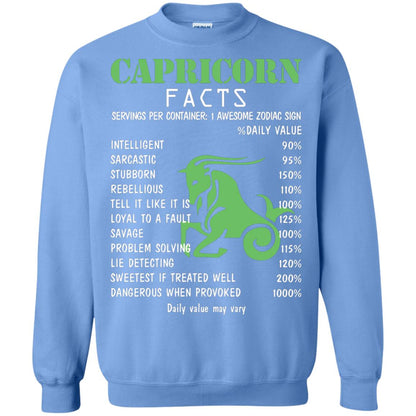 Capricorn Facts 1 Awesome Zodiac Sign Gift Shirt For Capricorn Horoscope Carolina Blue