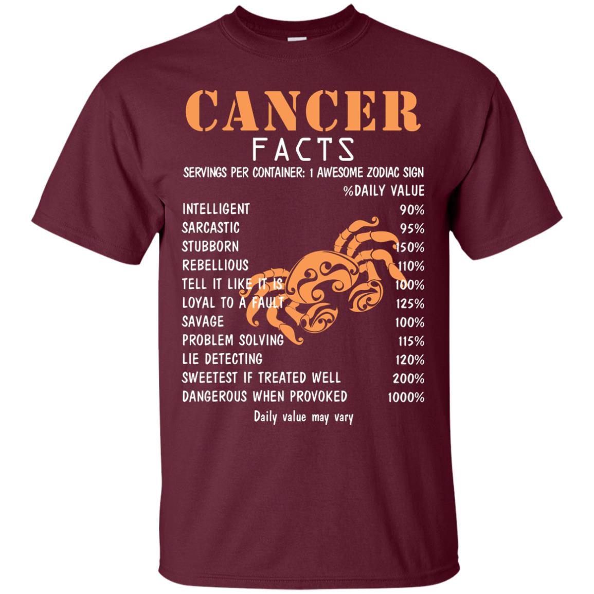 Cancer Facts 1 Awesome Zodiac Sign Gift Shirt For Cancer Horoscope Maroon