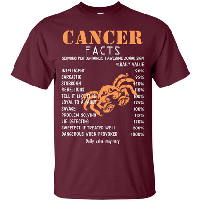 Cancer Facts 1 Awesome Zodiac Sign Gift Shirt For Cancer Horoscope Maroon