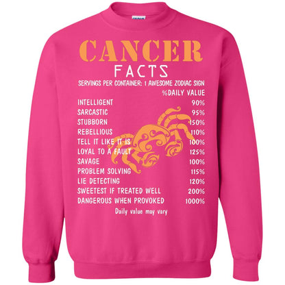 Cancer Facts 1 Awesome Zodiac Sign Gift Shirt For Cancer Horoscope Heliconia