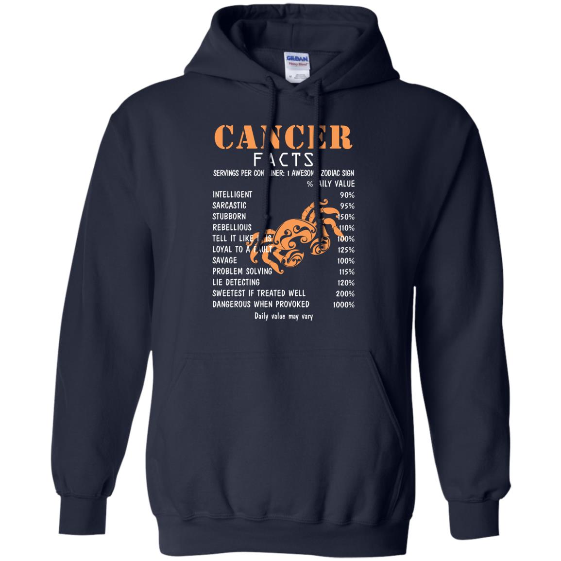 Cancer Facts 1 Awesome Zodiac Sign Gift Shirt For Cancer Horoscope Navy