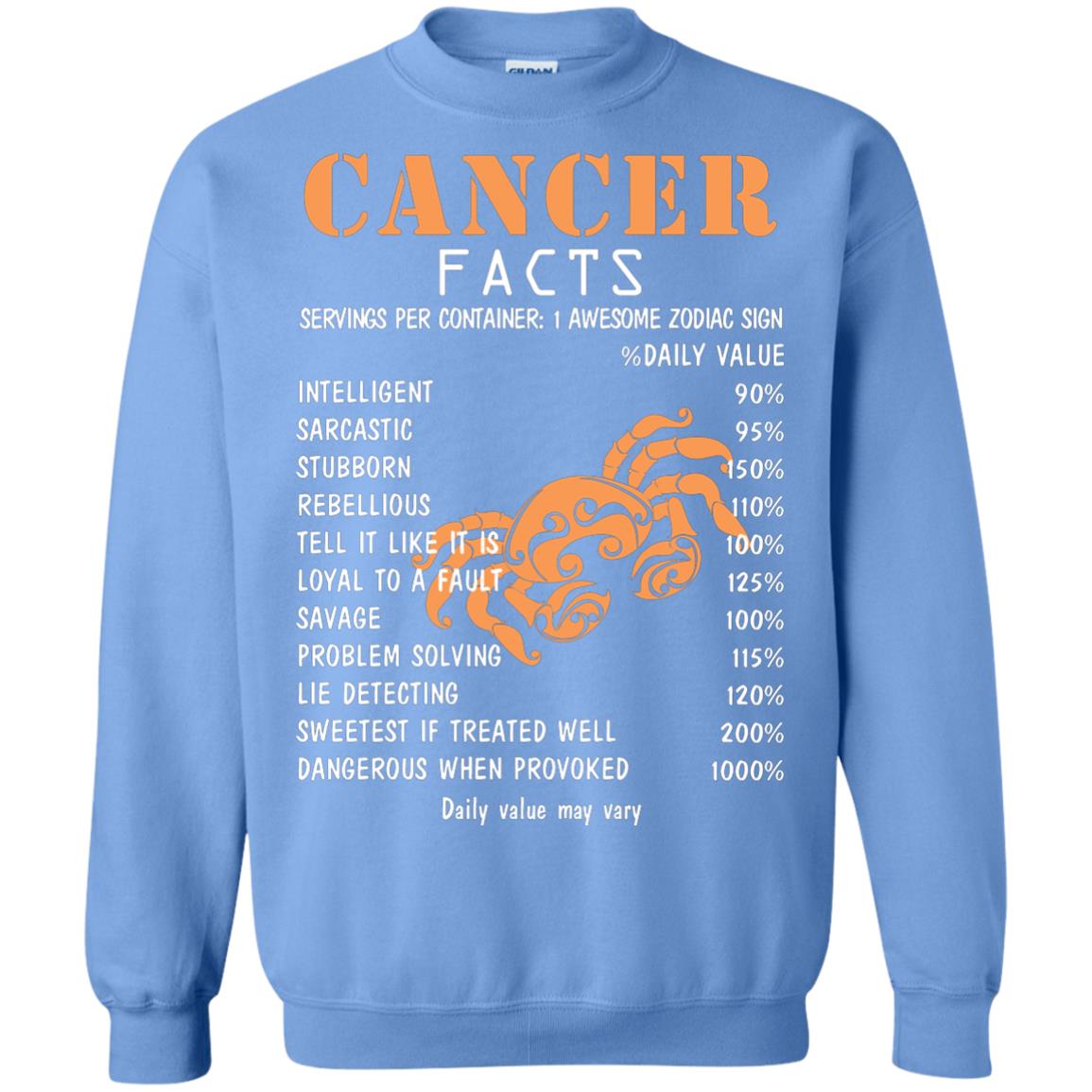 Cancer Facts 1 Awesome Zodiac Sign Gift Shirt For Cancer Horoscope Carolina Blue