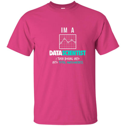 Data Scientist I Turn Boring Into Totall Awesomeness Heliconia