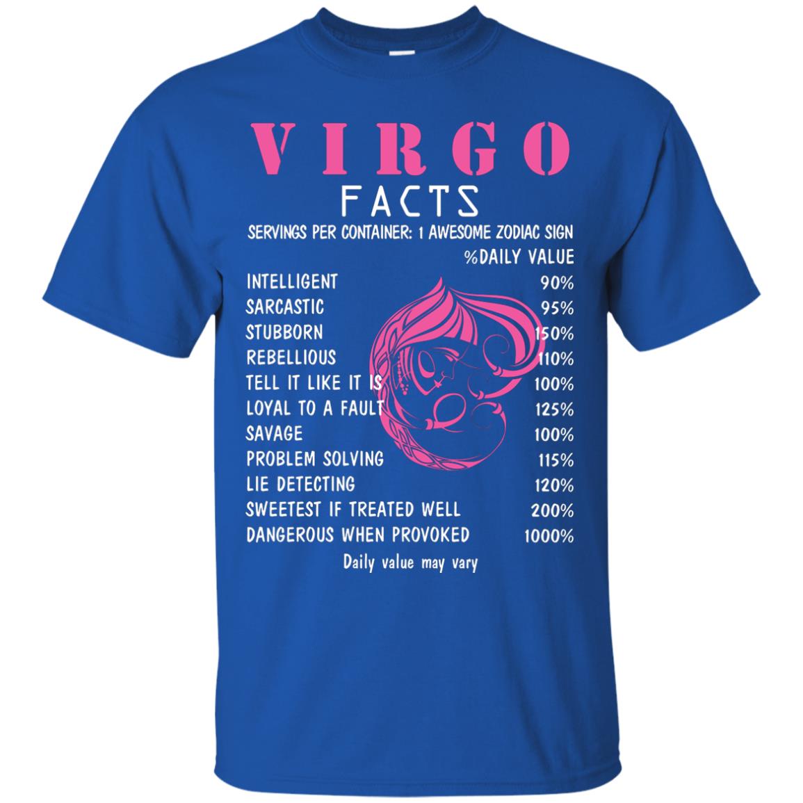 Virgo Facts 1 Awesome Zodiac Sign Gift Shirt For Virgo Horoscope Royal