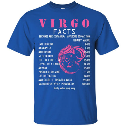 Virgo Facts 1 Awesome Zodiac Sign Gift Shirt For Virgo Horoscope Royal