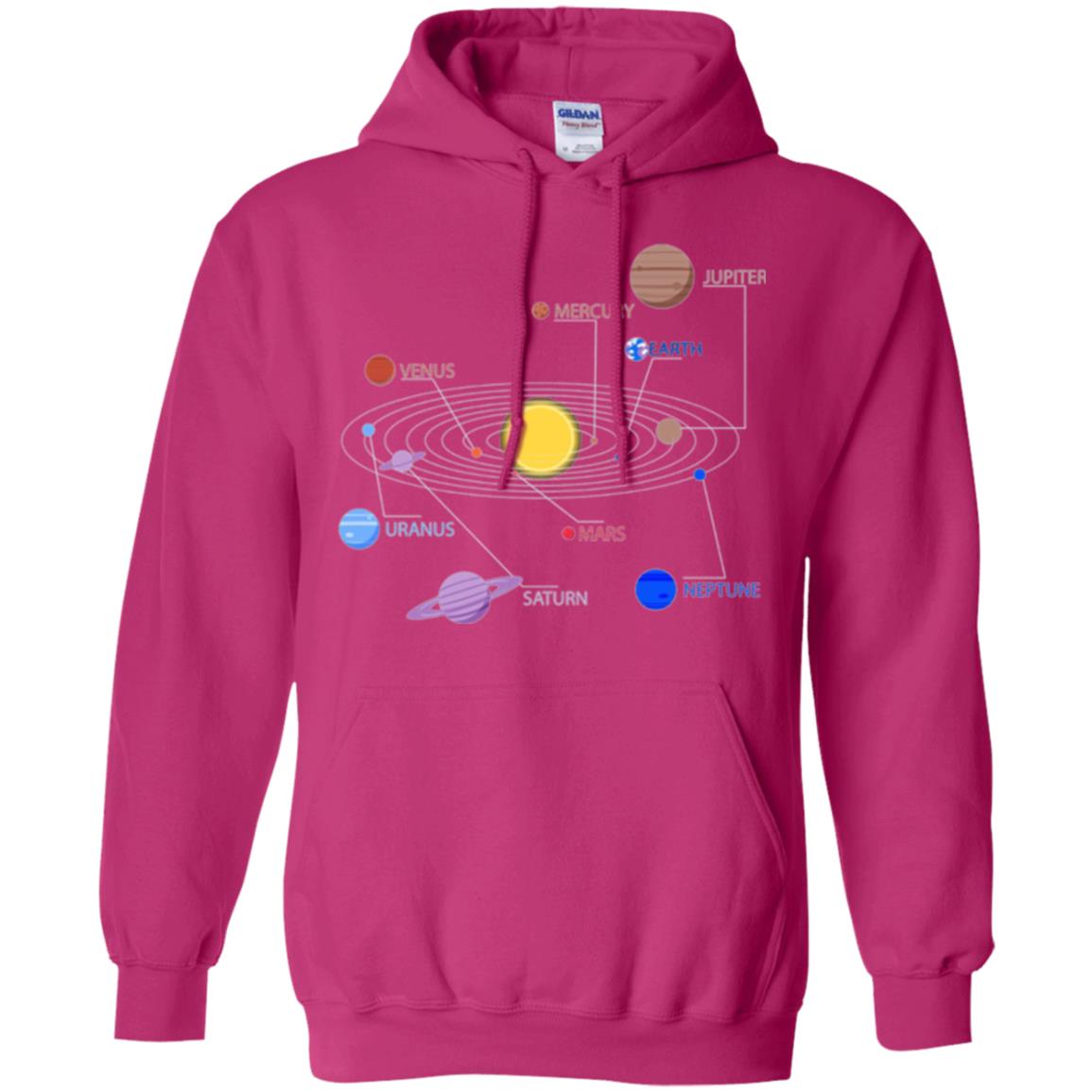 Solar System T-shirt Heliconia