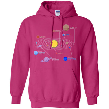 Solar System T-shirt Heliconia