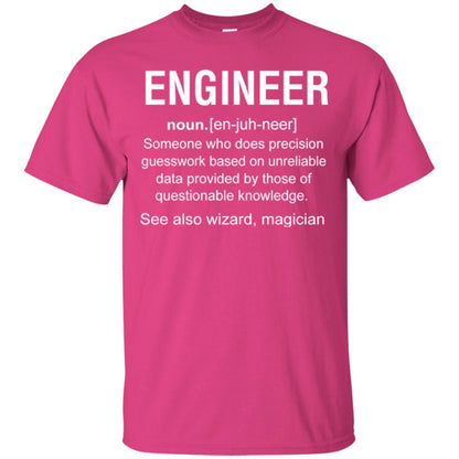 Engineer Someone Who Does Precision Guesswork Based On Unreliable Data Provided By Those Of Questionable Knowledge Heliconia