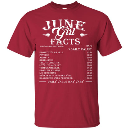 June Girl Facts Facts T-shirt Cardinal