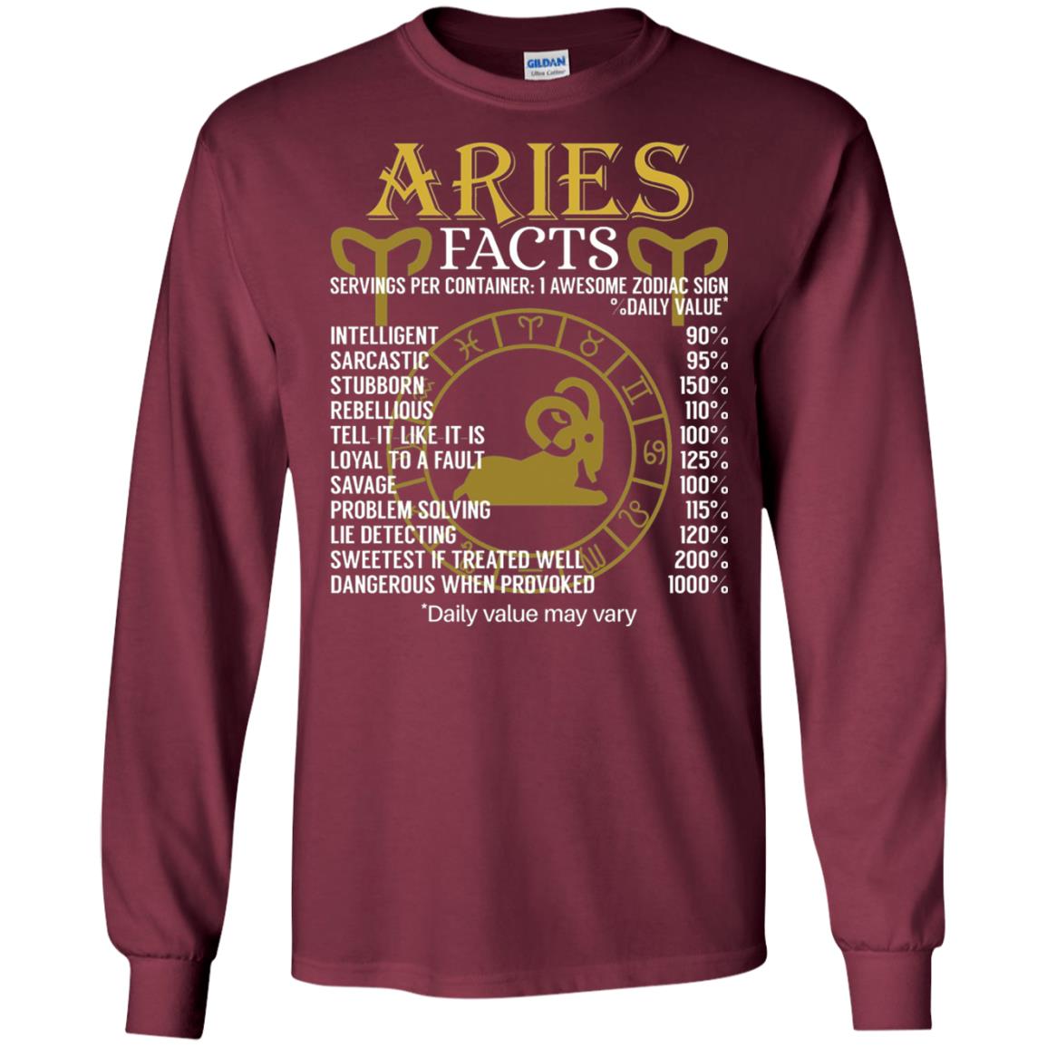 Aries Facts Zodiac Sign T-shirt Maroon