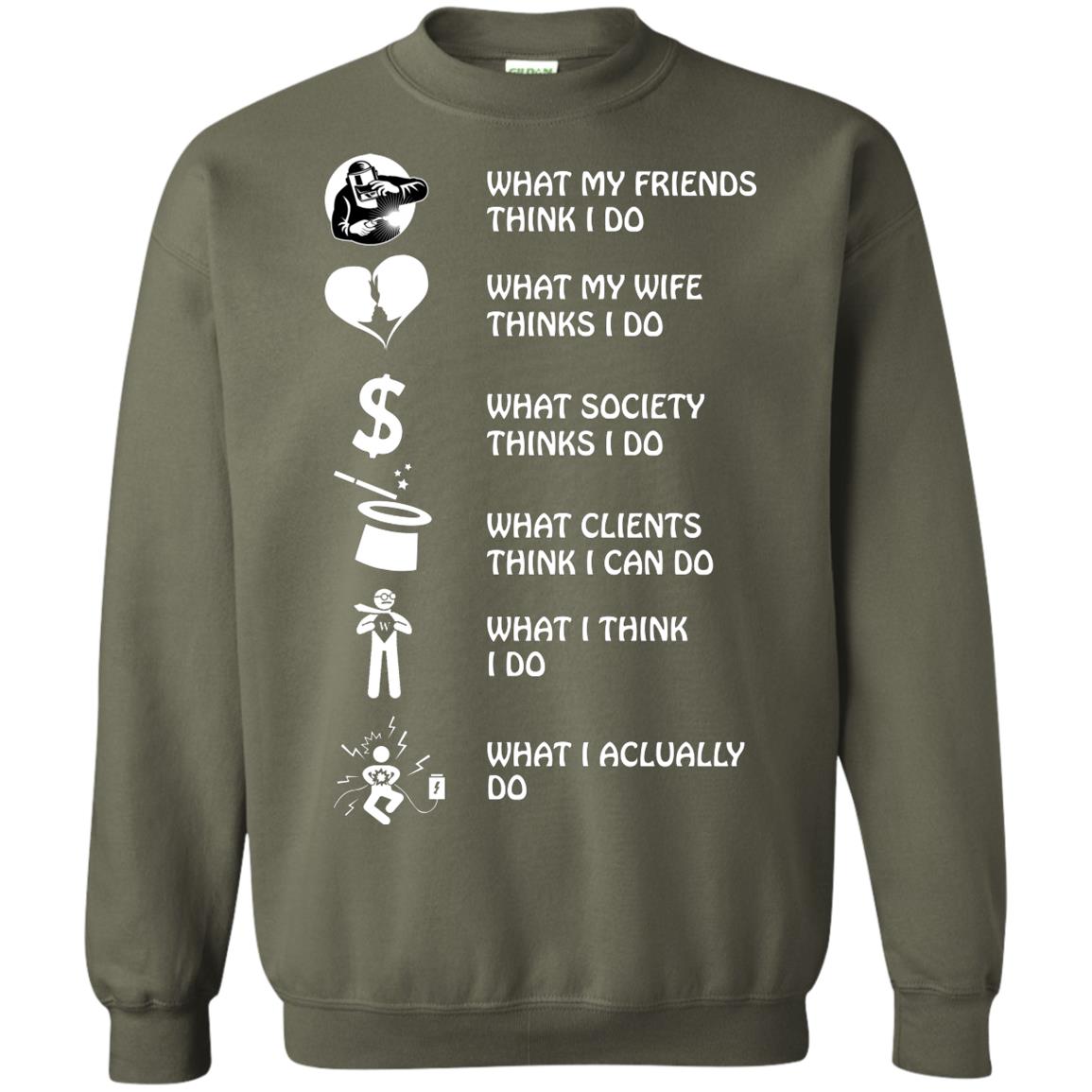 What My Friends Thinks I Do What My Wife Thinks I Do What Society Thinks I Do What Clients Thinks I Can Do What I Think I Do What I Actually Do Military Green