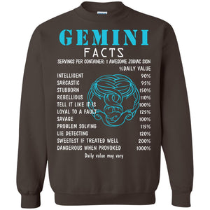 Gemini Facts 1 Awesome Zodiac Sign Gift Shirt For Gemini Horoscope