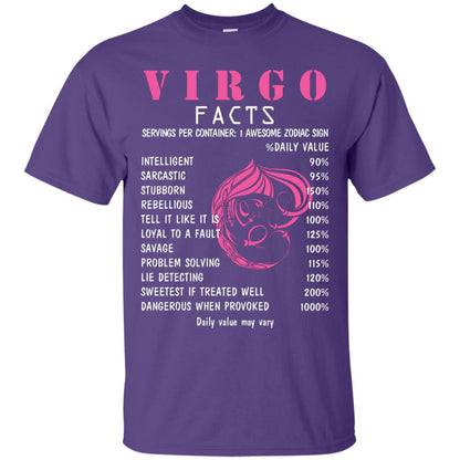 Virgo Facts 1 Awesome Zodiac Sign Gift Shirt For Virgo Horoscope Purple
