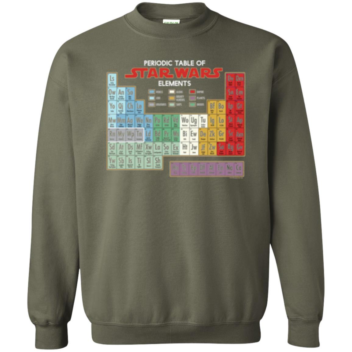 Film T-shirt Star Wars Periodic Table Of Elements Graphic Military Green