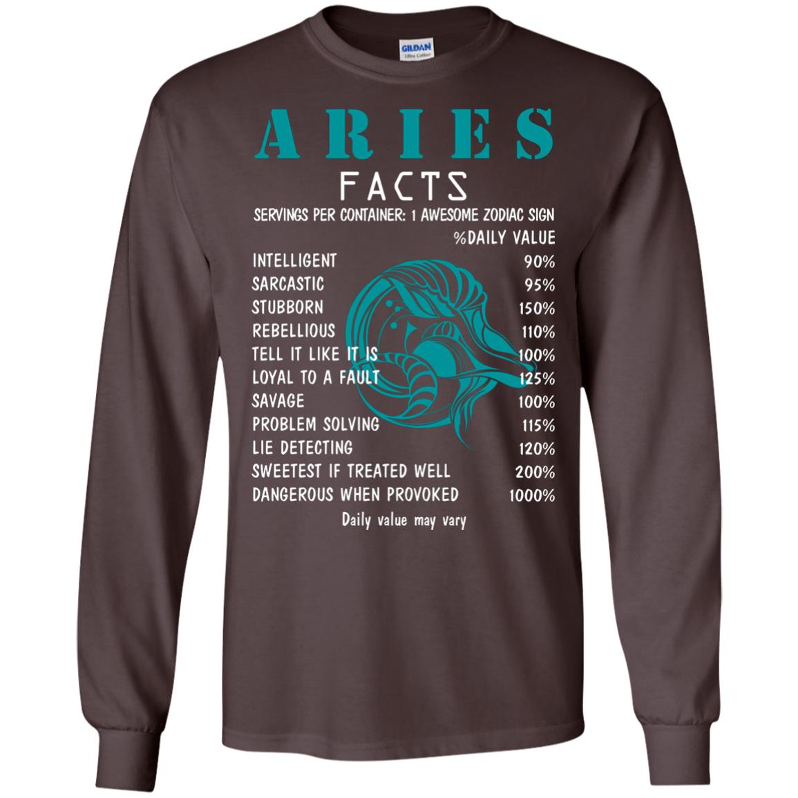 Aries Facts 1 Awesome Zodiac Sign Gift Shirt For Aries Horoscope Dark Chocolate