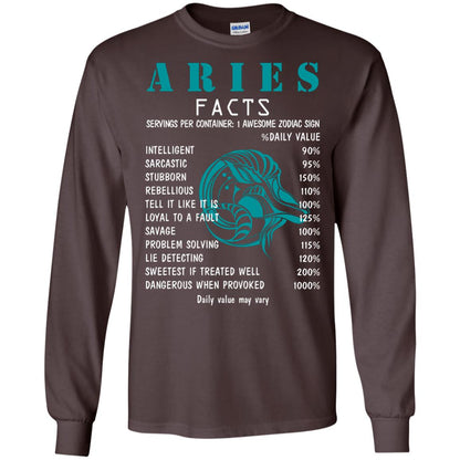 Aries Facts 1 Awesome Zodiac Sign Gift Shirt For Aries Horoscope Dark Chocolate