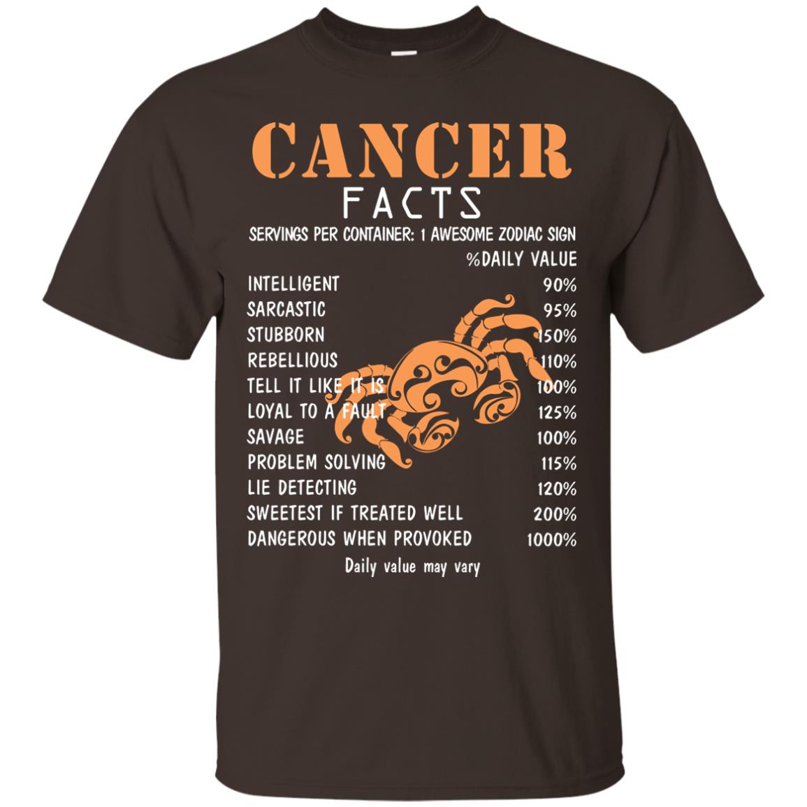 Cancer Facts 1 Awesome Zodiac Sign Gift Shirt For Cancer Horoscope Dark Chocolate