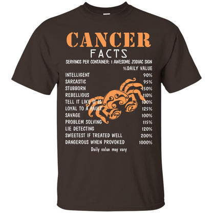 Cancer Facts 1 Awesome Zodiac Sign Gift Shirt For Cancer Horoscope Dark Chocolate