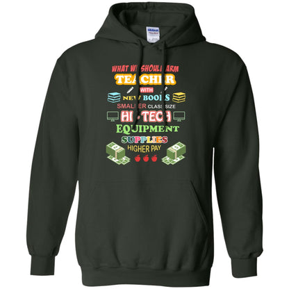 What We Should Arm Teacher With New Books Smaller Class Size Hi - Tech Equipment Supplies Higher Pay Forest Green