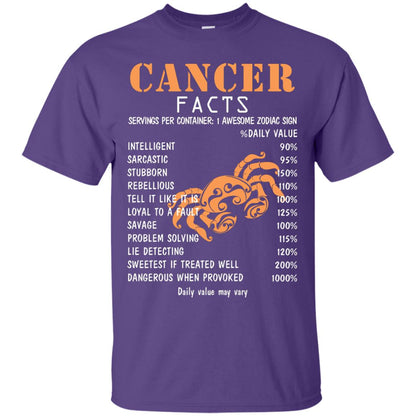 Cancer Facts 1 Awesome Zodiac Sign Gift Shirt For Cancer Horoscope Purple