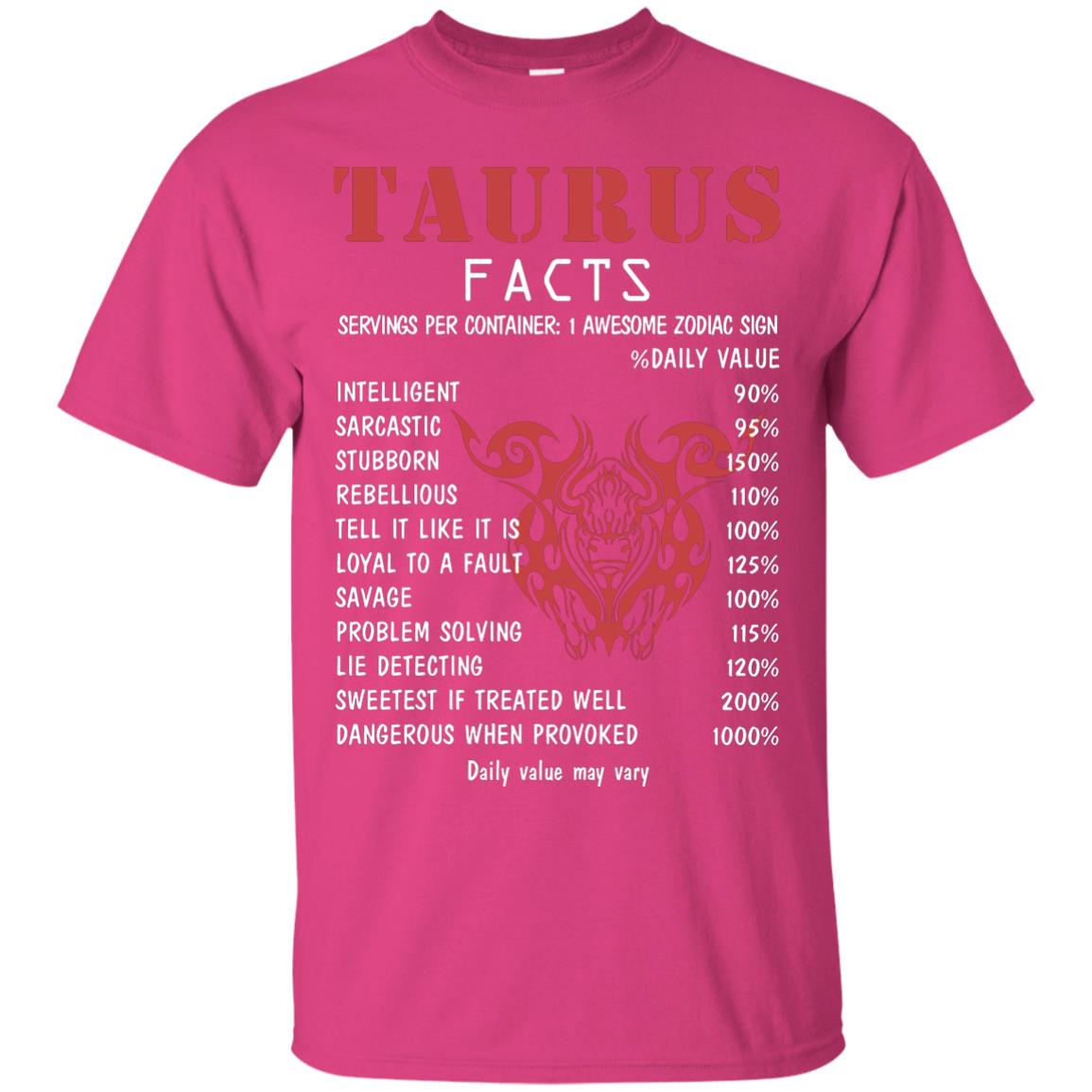 Taurus Facts 1 Awesome Zodiac Sign Gift Shirt For Taurus Horoscope Heliconia