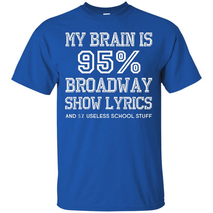 My Brain Is 95_ Broadway Show Lyrics Acting Lover T-shirt Royal
