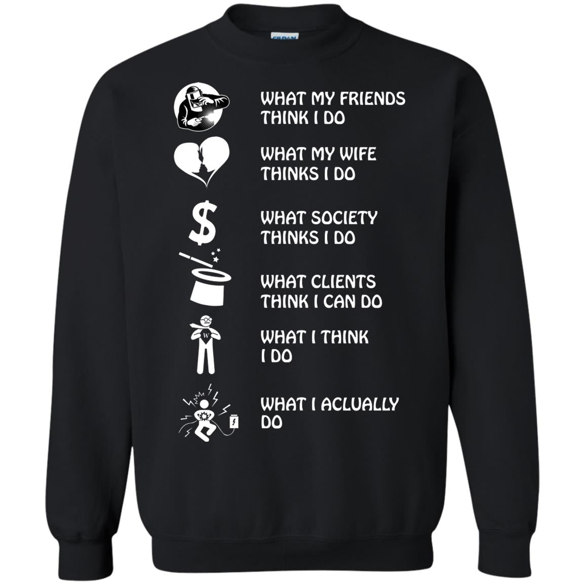 What My Friends Thinks I Do What My Wife Thinks I Do What Society Thinks I Do What Clients Thinks I Can Do What I Think I Do What I Actually Do Black