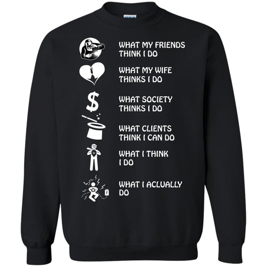 What My Friends Thinks I Do What My Wife Thinks I Do What Society Thinks I Do What Clients Thinks I Can Do What I Think I Do What I Actually Do Black