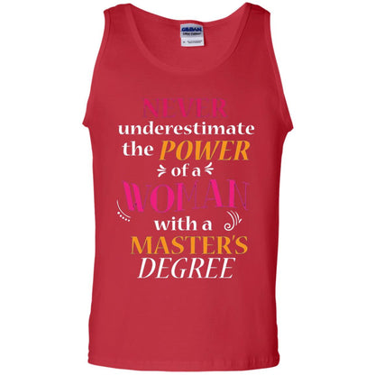 Funny Masters Degree T-shirt Never Underestimate The Power Red