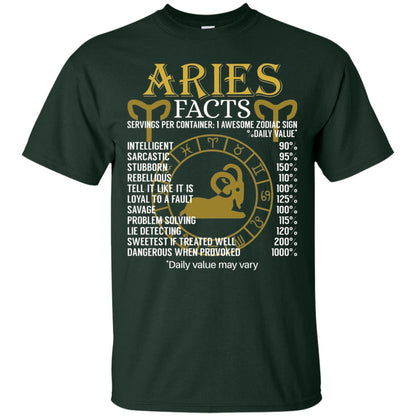 Aries Facts Zodiac Sign T-shirt Forest