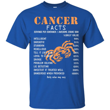 Cancer Facts 1 Awesome Zodiac Sign Gift Shirt For Cancer Horoscope Royal