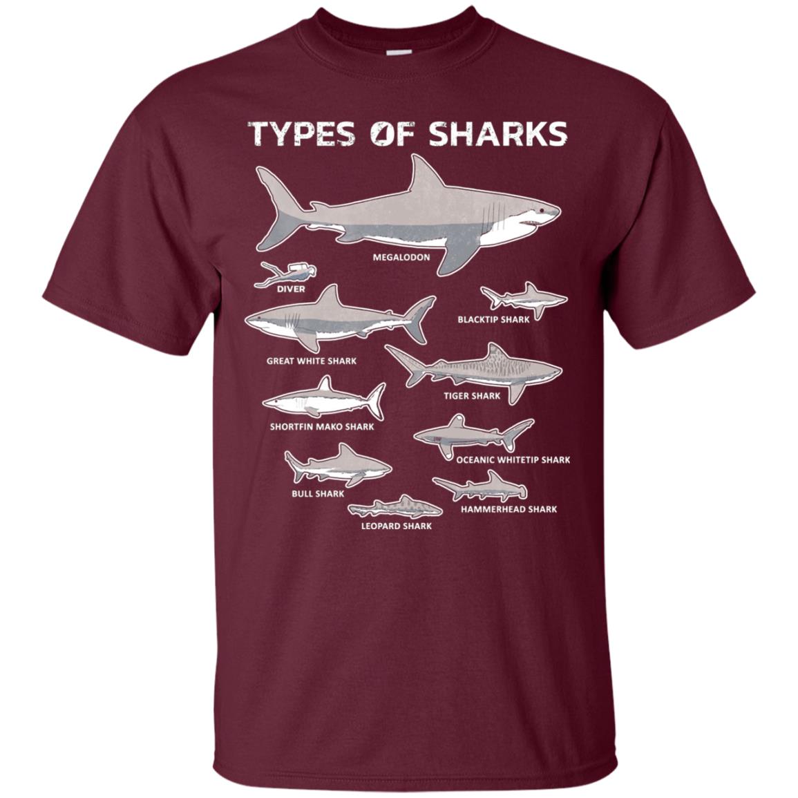 9 Types Of Sharks Educational Academic Ocean T-shirt Maroon