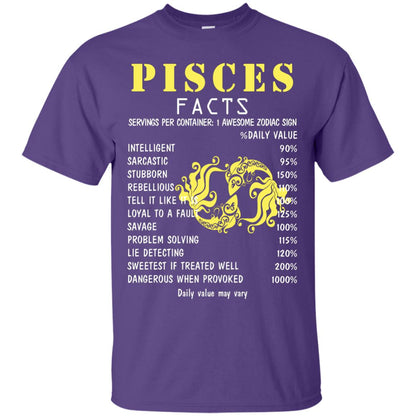 Pisces Facts 1 Awesome Zodiac Sign Gift Shirt For Pisces Horoscope Purple