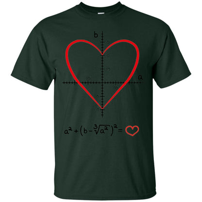 Valentines Day T-shirt Math Equation Cool Formula Geekiest Heart Forest Green