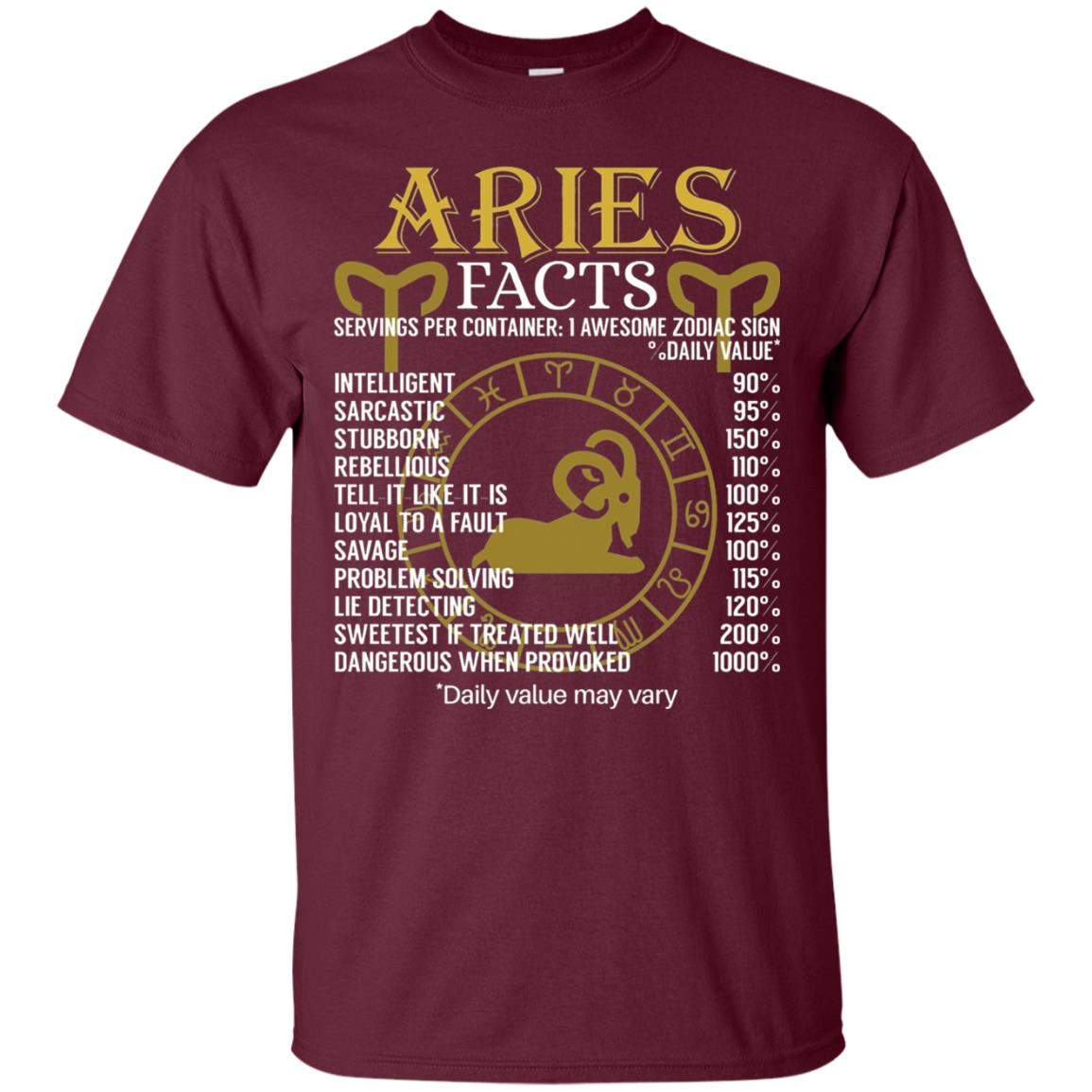Aries Facts Zodiac Sign T-shirt Maroon
