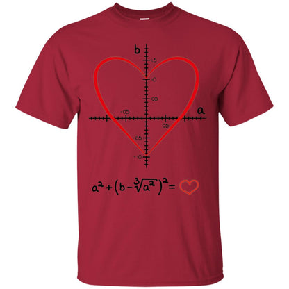 Valentines Day T-shirt Math Equation Cool Formula Geekiest Heart Cardinal
