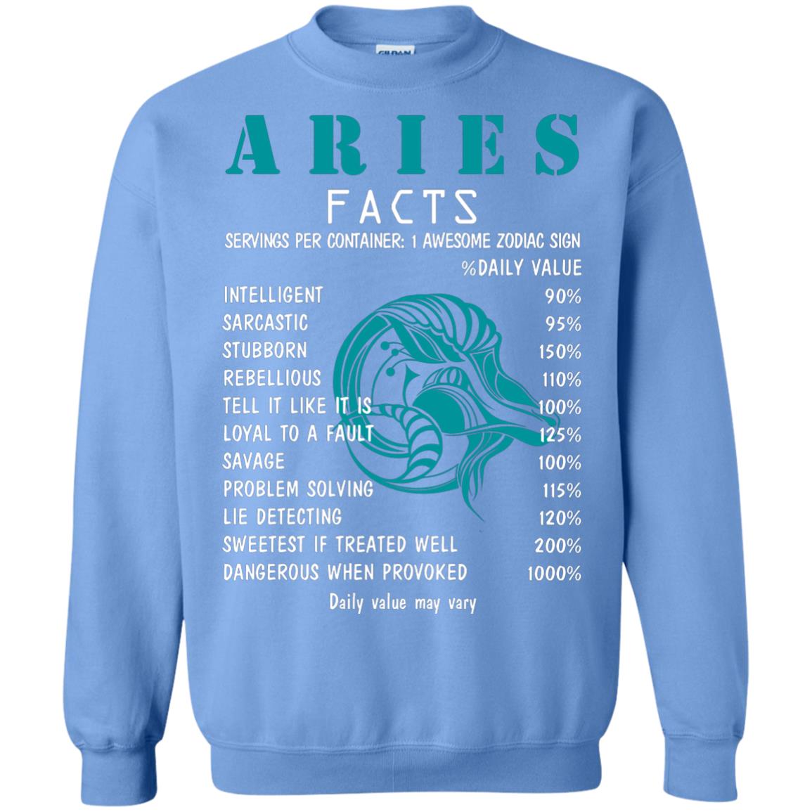 Aries Facts 1 Awesome Zodiac Sign Gift Shirt For Aries Horoscope Carolina Blue