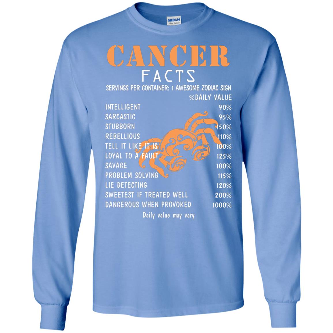 Cancer Facts 1 Awesome Zodiac Sign Gift Shirt For Cancer Horoscope Carolina Blue