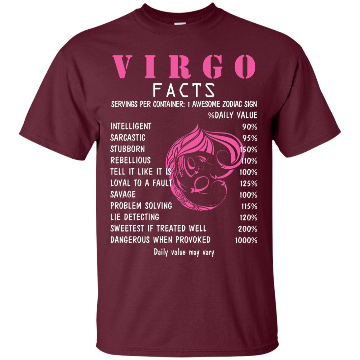 Virgo Facts 1 Awesome Zodiac Sign Gift Shirt For Virgo Horoscope Maroon
