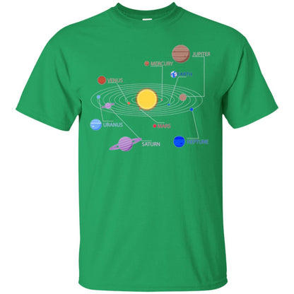 Solar System T-shirt Irish Green