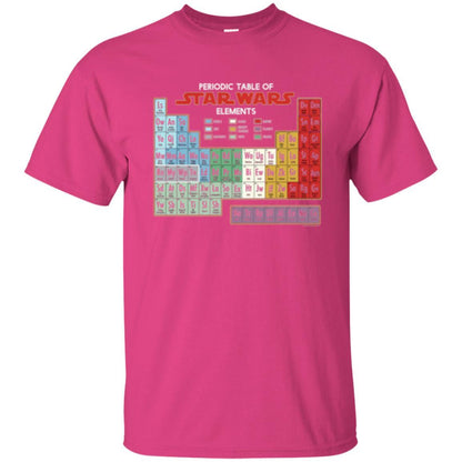 Film T-shirt Star Wars Periodic Table Of Elements Graphic Heliconia