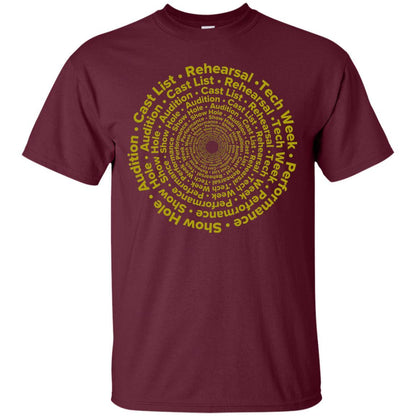 Actor T-shirt Circle Of Life Stages Maroon